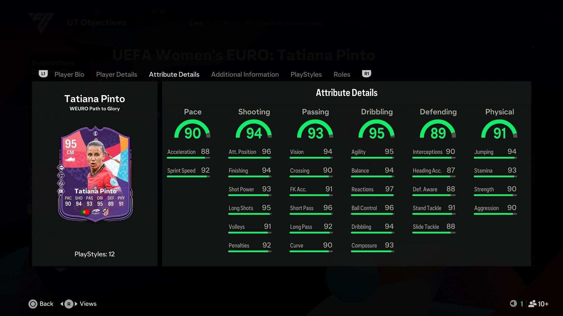 The stats (Image via EA Sports)